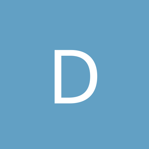 dialedin