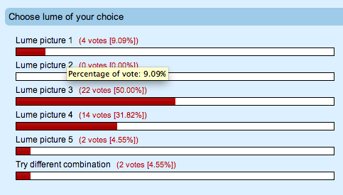 kenny_vostok_lume_poll.png